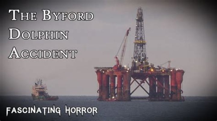 Byford Dolphin: A Deep Dive into the Iconic Offshore Drilling Rig