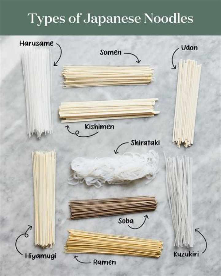 Delving Into the World of Ramen Noodle Recall: What You Need to Know