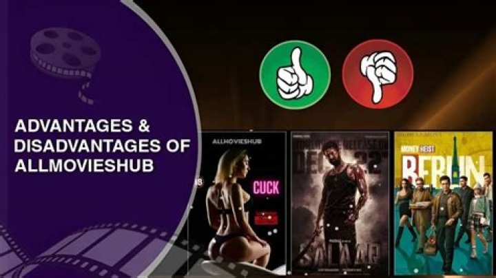 Discover the World of AllMoviesHub: A Movie Lover's Paradise