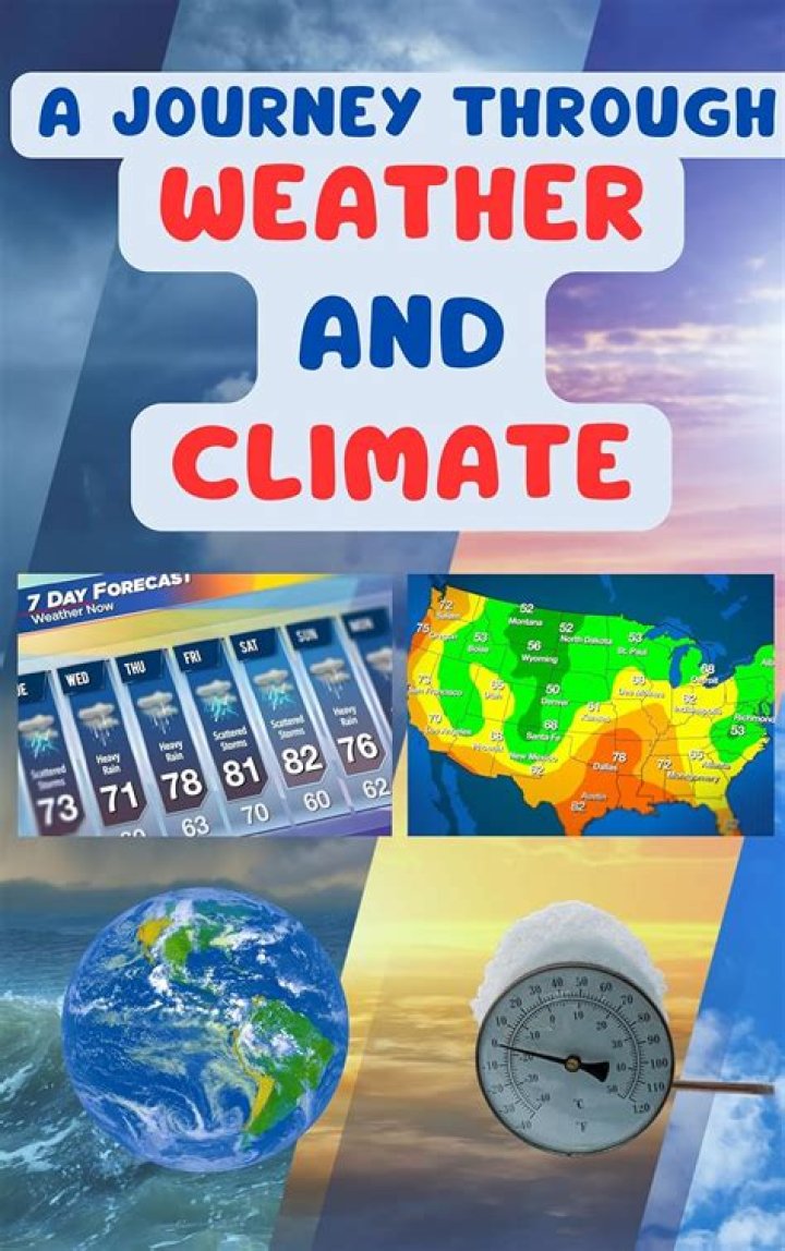Discovering Bonniealwx: A Journey Through Weather and Wonder