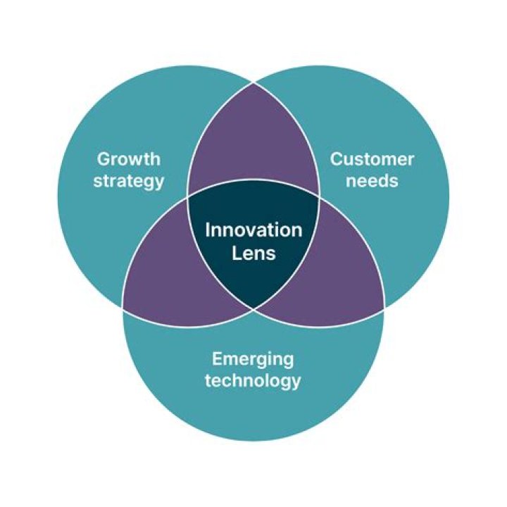 Discovering Newbur: The Hidden Gem of Innovation and Culture