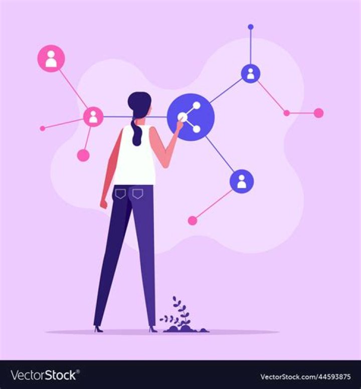 Discovering Taktube: The New Era of Digital Content Sharing