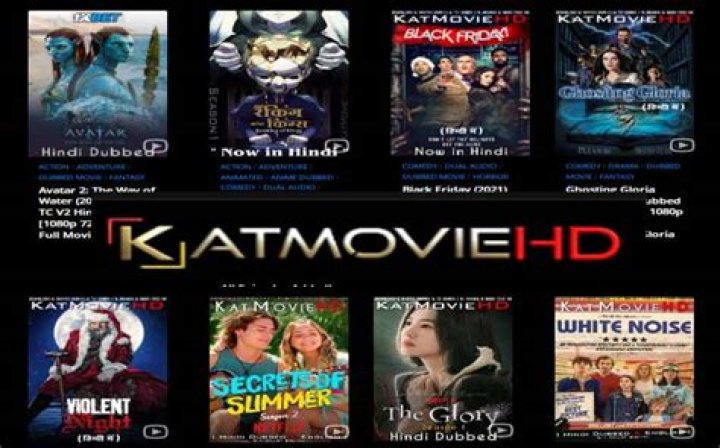 Discovering the World of Kat Movie HD: A Cinematic Journey