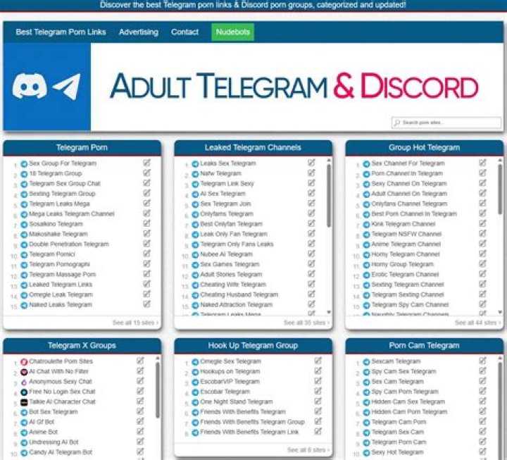 Exploring the Complexities of Incest Teligram