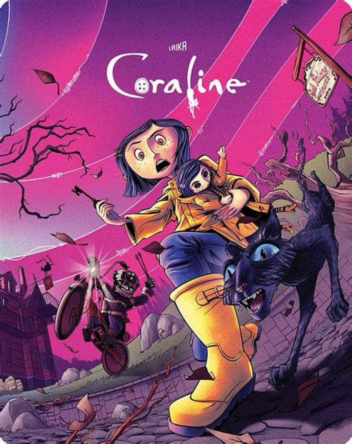 Exploring the Intricacies of Coraline’s Falling Action