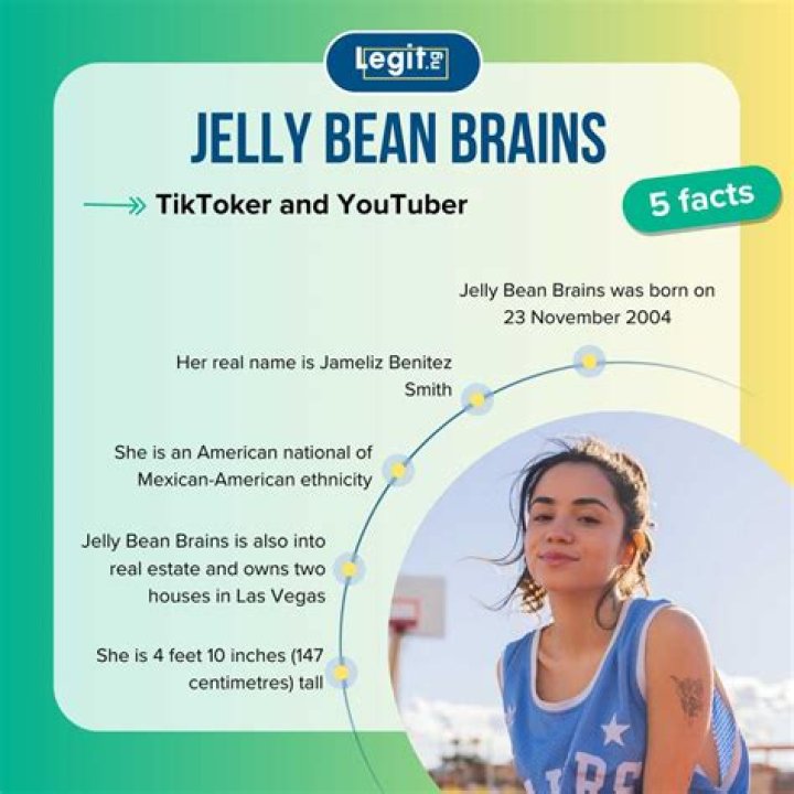 Exploring the Intriguing World of Jellybeanbrain Nudes