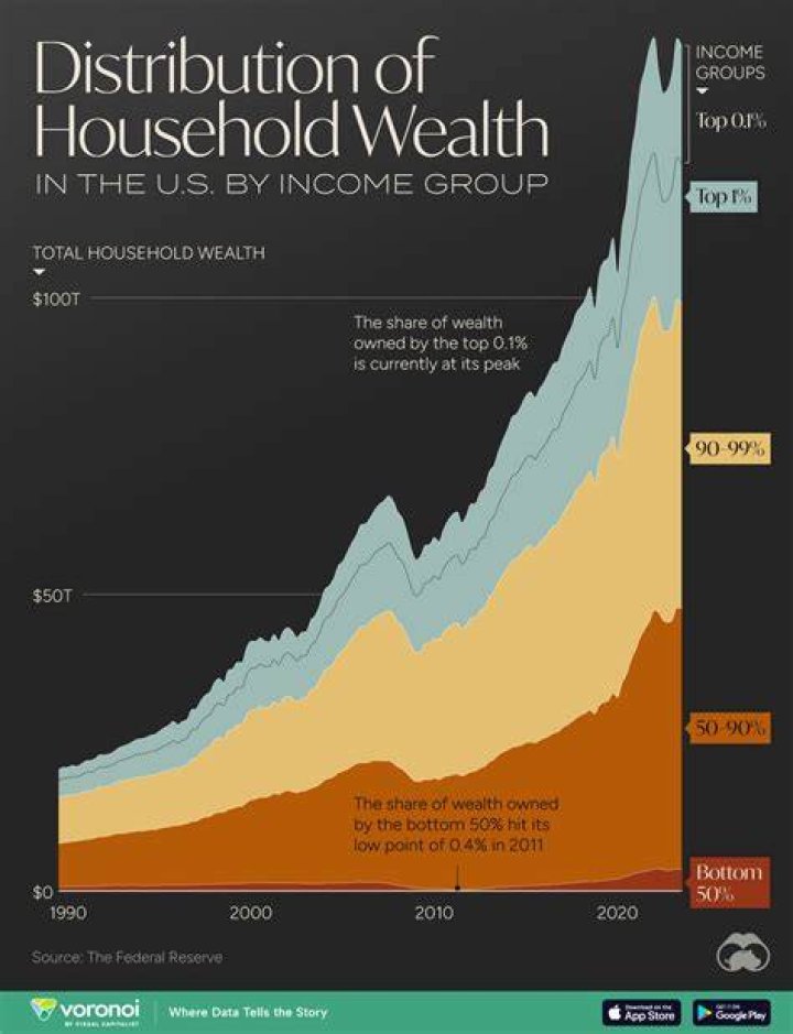 Exploring the Wealth of Rob Milburn: A Look into His Net Worth