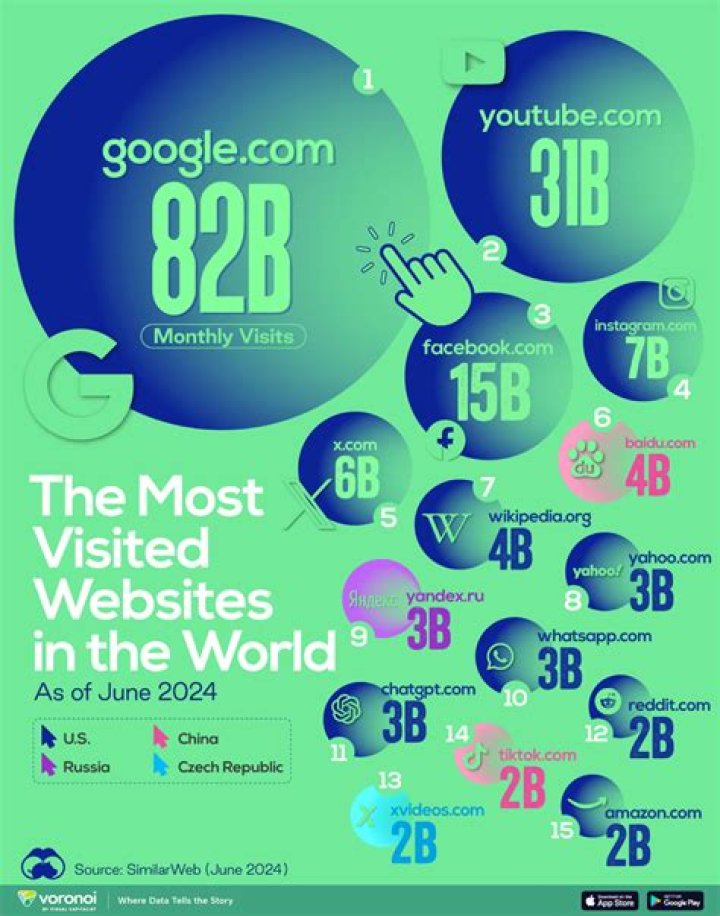 Exploring the World of MMS Porn Websites: A Comprehensive Guide