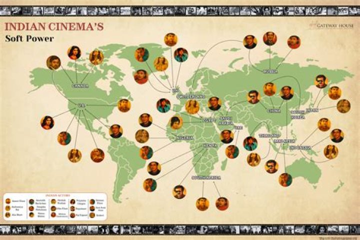 FilmyWorld.com Bollywood: Your Ultimate Guide to the Best of Indian Cinema