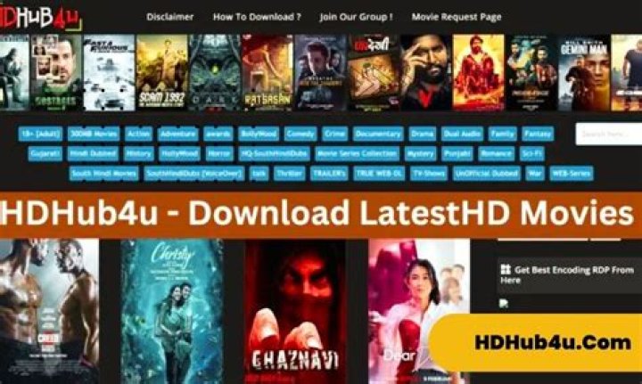 HD Hub 4U: Your Ultimate Guide to High-Quality Streaming and Entertainment