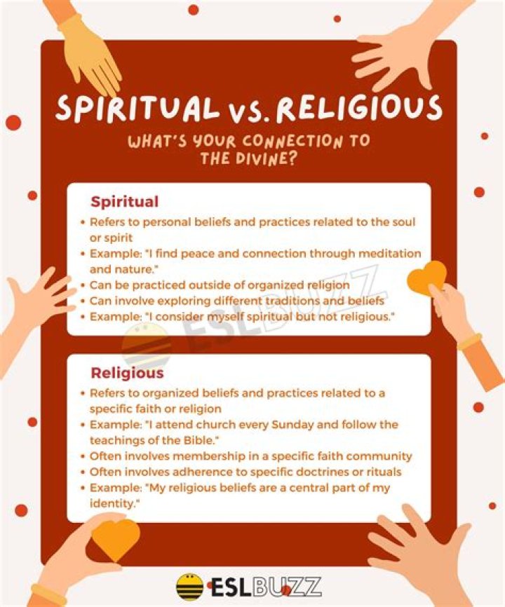 Kounde Religion: A Deep Dive into Beliefs and Practices