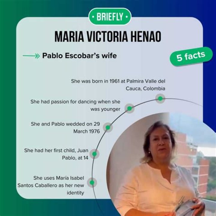 Maria Victoria Henao: A Comprehensive Guide to the Life of Pablo Escobar's Wife