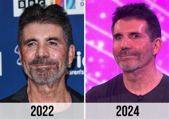 Simon Cowell in 2024: What You Need to Know
