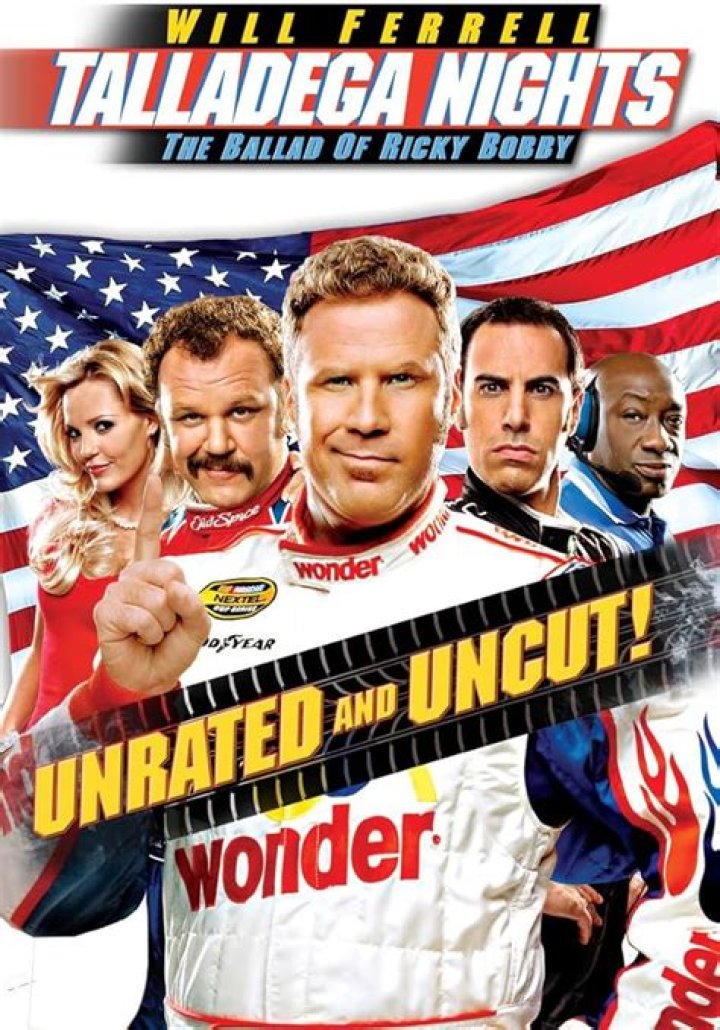 Talladega Nights Cast: A Closer Look at the Stars Behind the Laughter