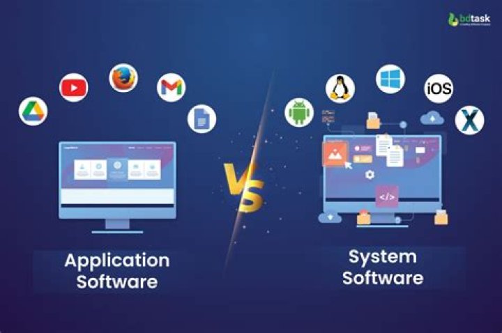 Tamil Softwe: A Dive into the World of Tamil Software Development