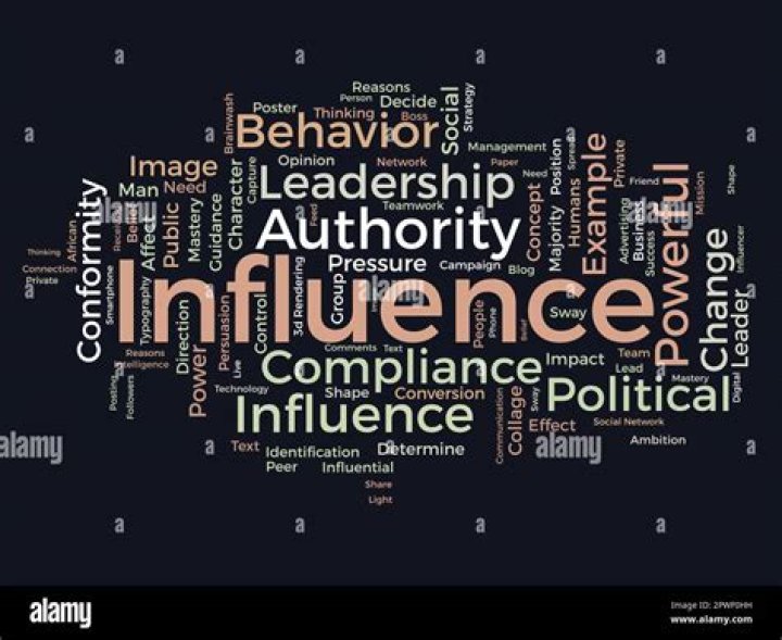 The Alpha Dog: A Deep Dive into the World of Leadership and Influence