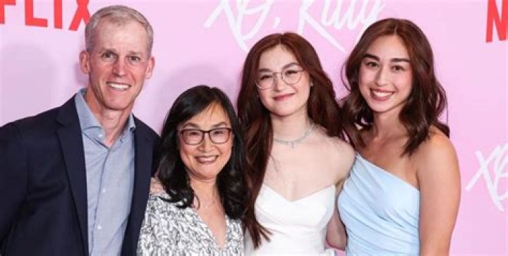 Understanding Anna Cathcart's Family: Insights into Her Parents