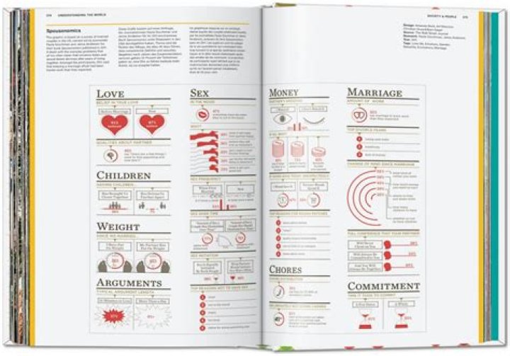 Understanding the World of Porn: An Insightful Exploration