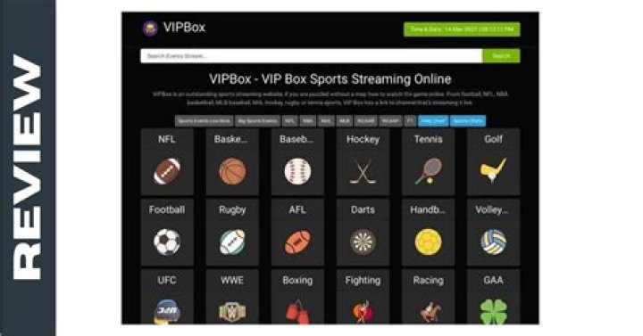 Unleashing the Thrill of Live Sports: Discovering VIPBox Sports