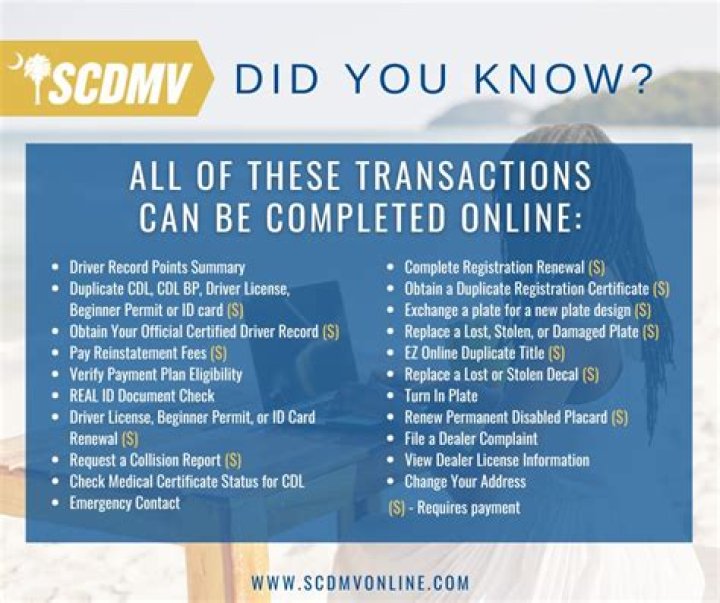 Unlocking the Benefits of SCDMVOnline: Your Gateway to Seamless DMV Services