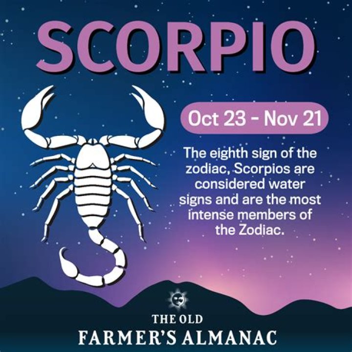 Unlocking the Mysteries of Scorpio Dates: A Deep Dive into the Scorpio Zodiac