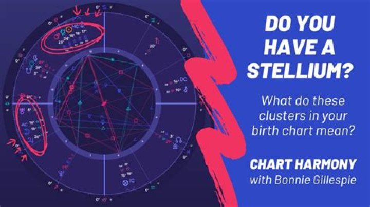Unlocking the Mysteries of Your Stellium: A Comprehensive Guide to the Stellium Calculator