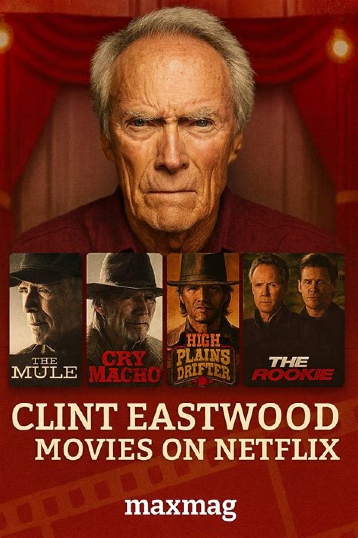 Unlocking the Mystery of Clint Eastwood's Eye Color