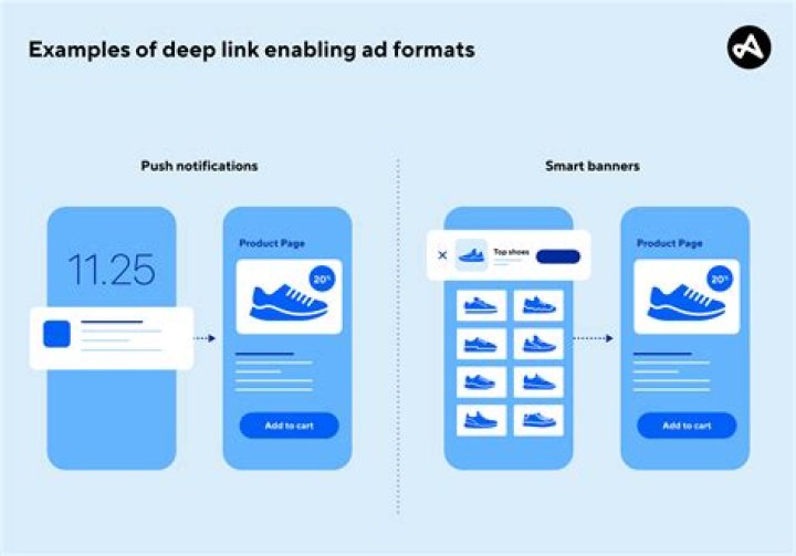 Unlocking the Power of Deephot.link Download for High-Quality Media