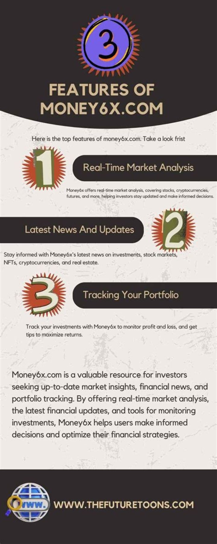 Unlocking the Secrets of Money6x.com Earning
