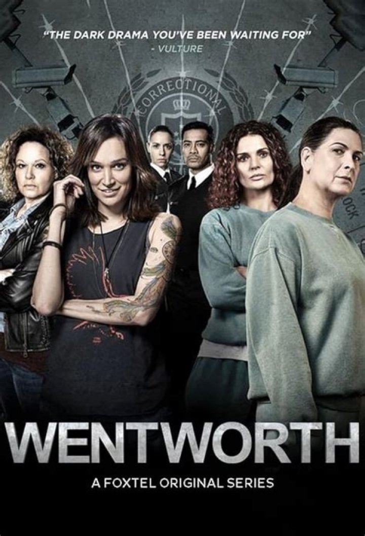 Unraveling the Dark Drama of Wentworth (TV Series)