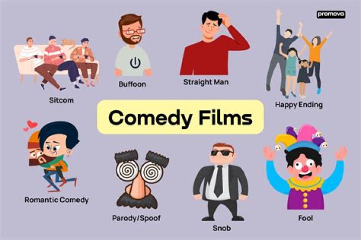 Unraveling the Humor of Tony Comedy: A Journey Through Laughter