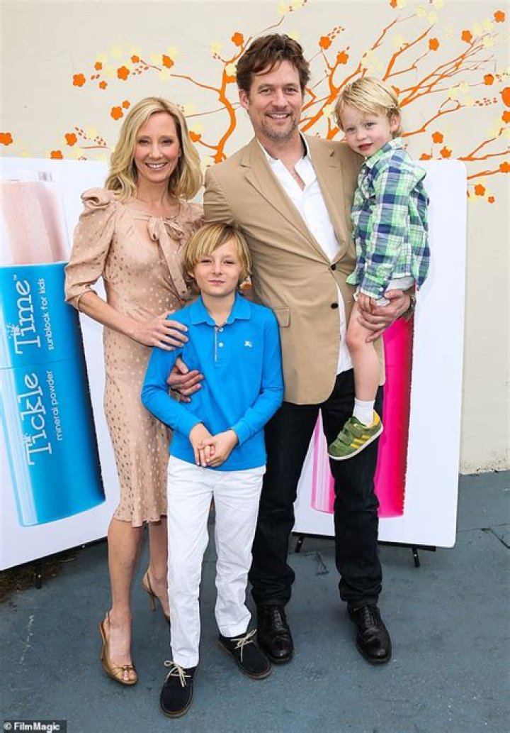 Unraveling the Life and Career of James Tupper