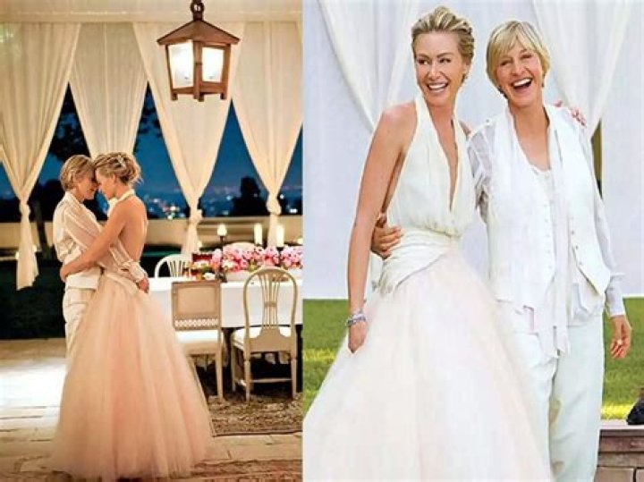 Unraveling the Mystery: Is Ellen DeGeneres Still Married?