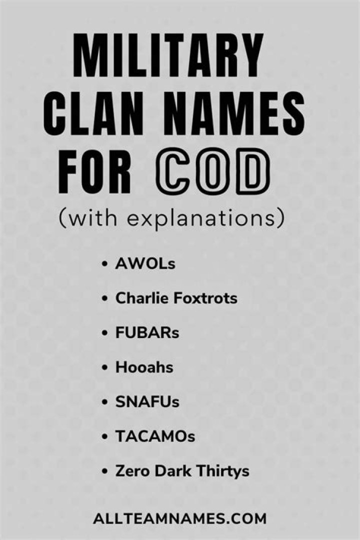 Unraveling the Mystery of Offensive Cod Names