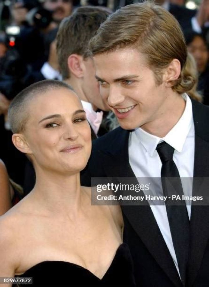 Unveiling the Connection: Hayden Christensen and Natalie Portman