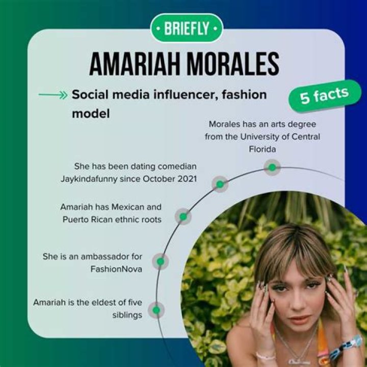 Unveiling the Life and Journey of Amariah Morales