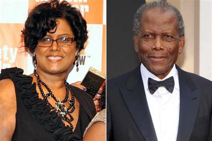 Unveiling the Life of Gina Poitier: A Multifaceted Talent