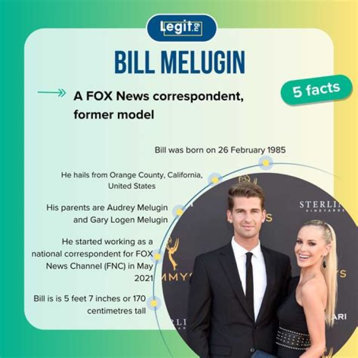 Unveiling the Mystery: Is Bill Melugin Married?