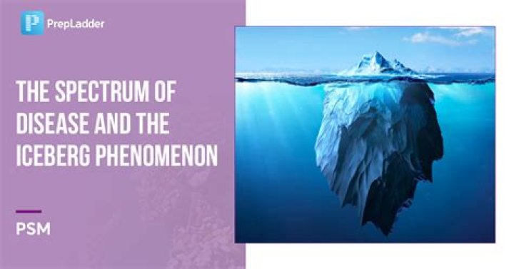 Unveiling the Phenomenon of Pron Viral