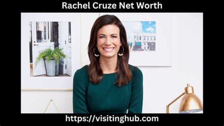 Unveiling Winston Cruze's Net Worth: A Deep Dive into His Financial Success