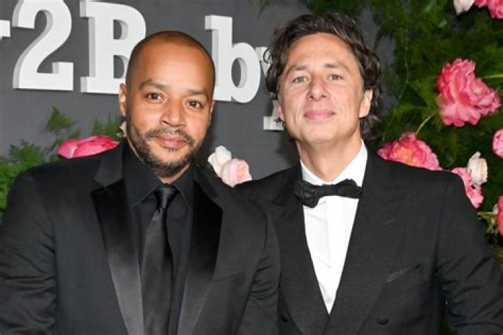 Zach Braff: Navigating the Rumors of Plastic Surgery